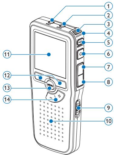 PHILIPS LFH 9375 - Commandes et connexions - 1