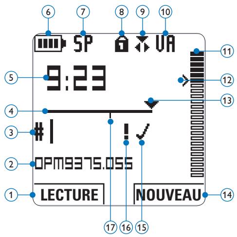PHILIPS LFH 9375 - Indicateurs et symboles de I'ecran - 1