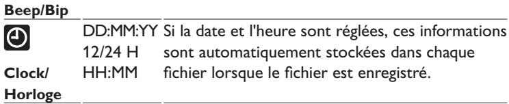 PHILIPS LFH0648 SCB1240NB - Ajustement des réglages - 3