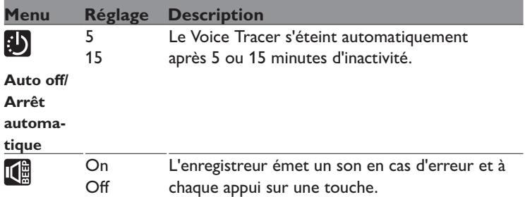 PHILIPS LFH0648 SCB1240NB - Ajustement des réglages - 2