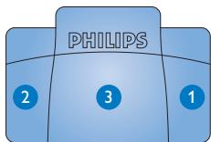 PHILIPS LFH7177 - Fußschalter 2210 / 2310 / 2320 - 2