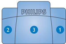 PHILIPS LFH7177 - Foot control 2210 / 2310 / 2320 - 2
