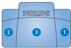PHILIPS LFH7177 - Pedal de control 2210 / 2310 / 2320 - 2