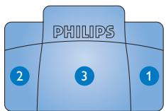 PHILIPS LFH7177 - Pedale de commande 2210/2310/2320 - 2