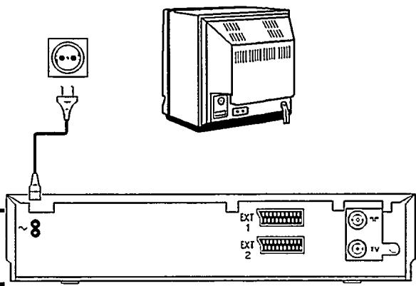 PHILIPS 3SB32 - Raccordement à l'antenne - 1
