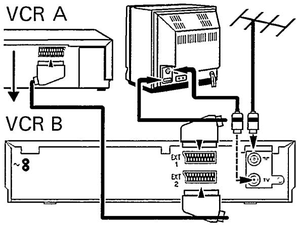 PHILIPS 3SB32 - Enregistrement à partir d'un autre magnétoscope - 1
