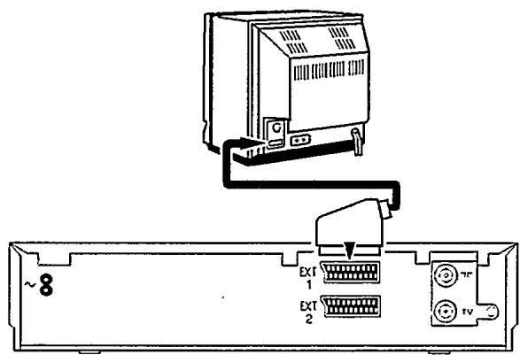 PHILIPS 3SB32 - Raccordement à l'antenne - 4