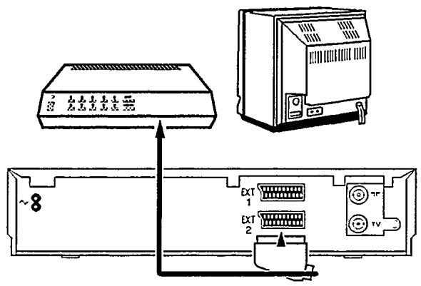 PHILIPS 3SB32 - Réglage de l'heure et de la date sur le magnétoscope - 1