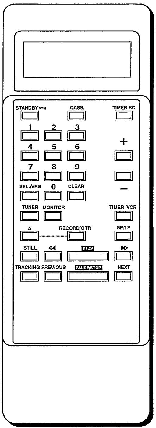 PHILIPS 3SB32 - La télécommande - 1