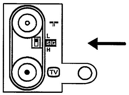 PHILIPS 3SB419 - Commutateur d'antenne - SIG - 1