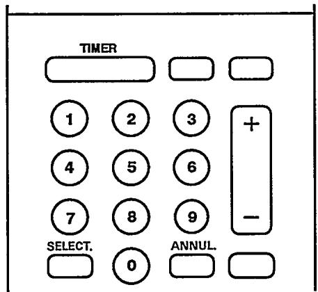 PHILIPS 3SB419 - COMMENT PROGRAMMER DES ENREGISTREMENTS? - 1