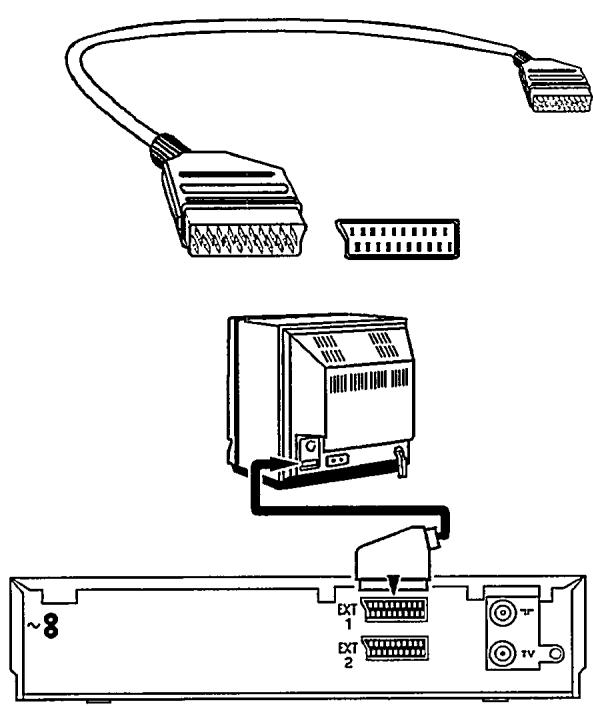 PHILIPS 3SB419 - Raccordement au téléviseur - 2