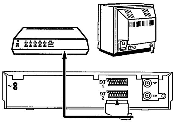 PHILIPS 3SB419 - Raccordement d'un décodeur - 1