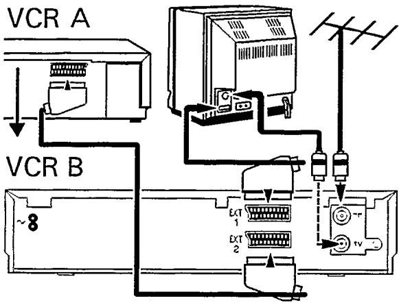 PHILIPS 3SB469 - Enregistrement à partir d'un autre magnétoscope - 1
