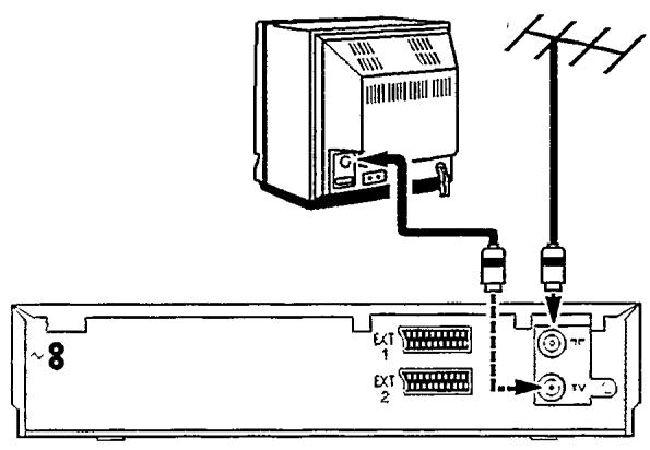 PHILIPS 3SB469 - Raccordement au téléviseur - 1
