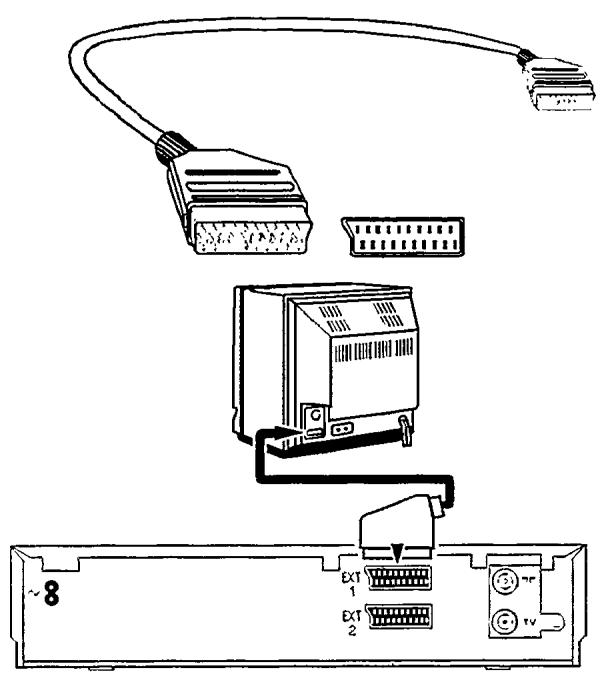 PHILIPS 3SB469 - Raccordement au téléviseur - 2
