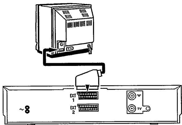 PHILIPS 3SB56 - Raccordement au secteur - 1