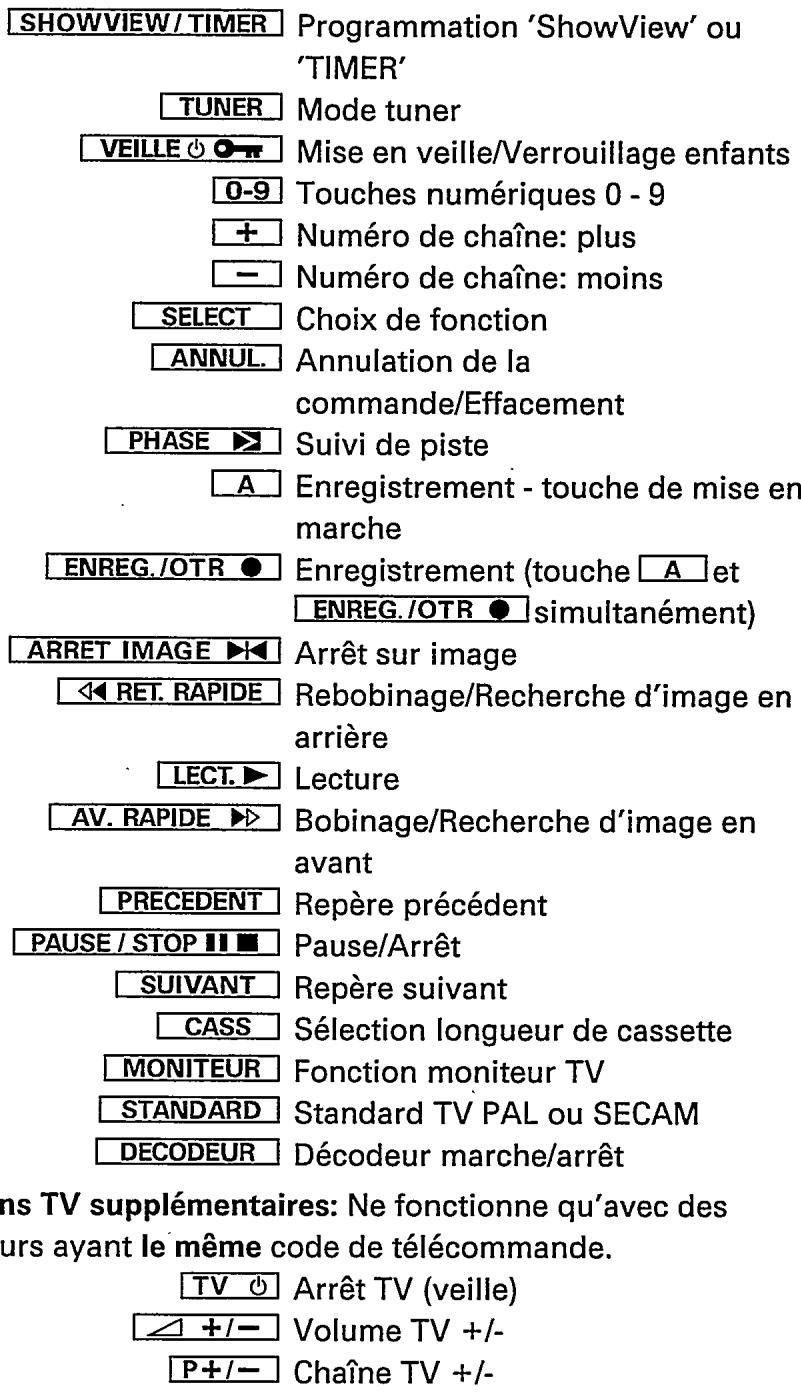PHILIPS 3SB56 - LIST DES TOUCHES, COMMANDES ET BRANCHEMENTS - 2