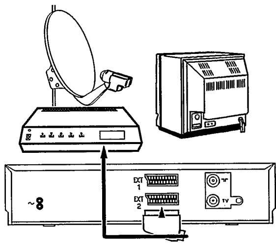 PHILIPS 3SB56 - Choix de la langue de l'afficheur - 1