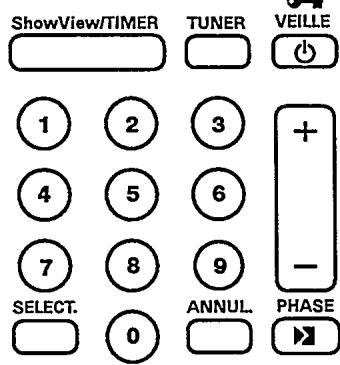 PHILIPS 3SB56 - SHOWVIEW - 1