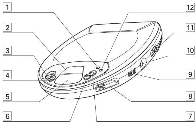 PHILIPS AX1001 - ATENCIÓN - 2
