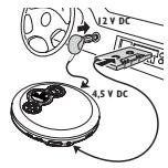 PHILIPS AX2412 - Utilisation en voiture (non fournies) - 1
