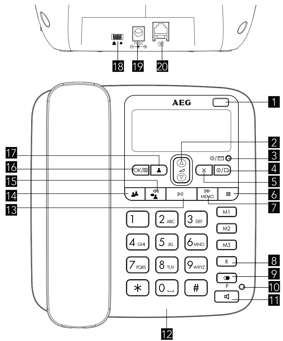 AEG-ELECTROLUX C115 - Voxtel C115 - 2