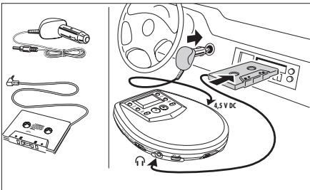 PHILIPS AX5002 - In-car use (connections supplied or optionally available) - 1