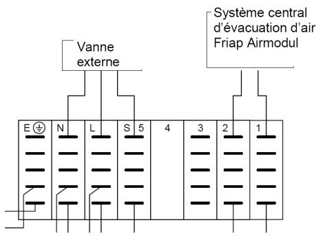 AEG-ELECTROLUX DA GL55Z  - INSTALLATION GUIDE - Installation Friap Airmodul - 6