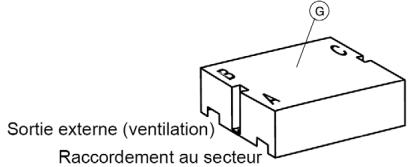 AEG-ELECTROLUX DA GL55Z  - INSTALLATION GUIDE - Installation Friap Airmodul - 5