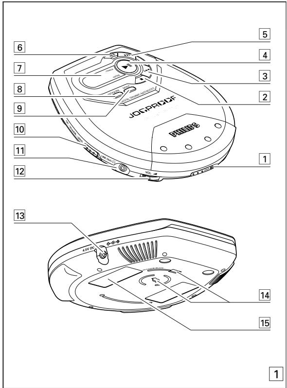 PHILIPS AX5105 - 3