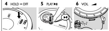 PHILIPS AX5202-00C - SNELSTART - 3