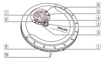 PHILIPS AX5202-00C - No sound or bad sound quality. - 4