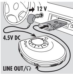 PHILIPS EXP210 - Branchements en voiture (fournis ou disponibles séparément) - 1