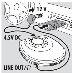 PHILIPS EXP211/00C - Anschlüsse für das Auto (mitgeliefert oder zusätzlich erhältlich) - 1