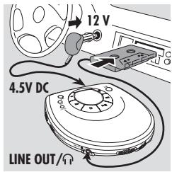PHILIPS EXP211/00C - Branchements en voiture (fournis ou disponibles séparément) - 1