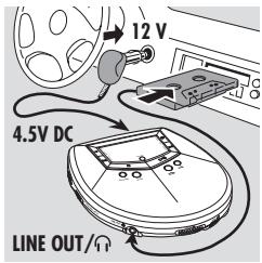 PHILIPS EXP311 - Branchements en voiture (fournis ou disponibles séparément) - 1