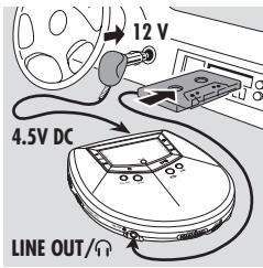 PHILIPS EXP311 - In-car connections (supplied or optionally available) - 1