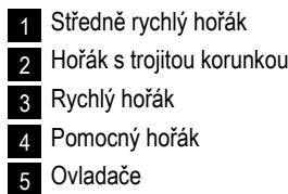 AEG-ELECTROLUX EGG7353 - POPIS SPOTČEBIČ - 2