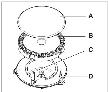 AEG-ELECTROLUX EGG7353 - Zapalení hořaku: - 2