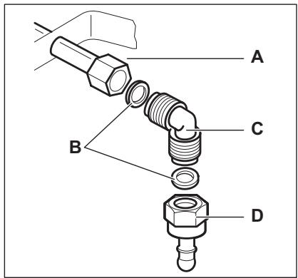 AEG-ELECTROLUX EGG7353 - Raccordement au gaz - 2