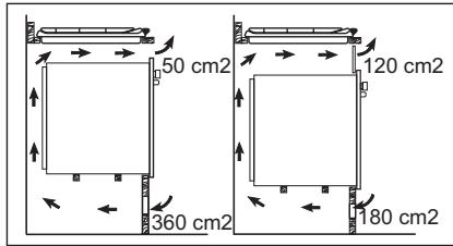 AEG-ELECTROLUX EGG7353 - ZABUDOVANIE - 3