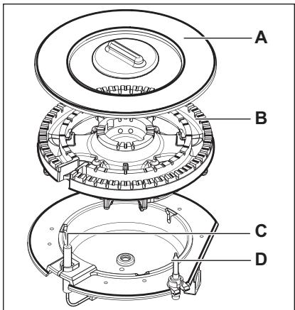 AEG-ELECTROLUX EGT6343LOK - Pour allumer le brûleur : - 3