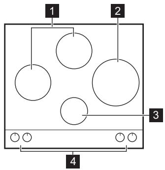 AEG-ELECTROLUX EGT6343LOK - Description de la table de cuisson - 1