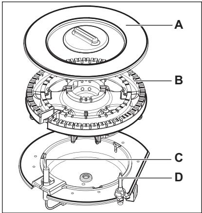AEG-ELECTROLUX EGT6343LOK - Zapäleni hořaku: - 3