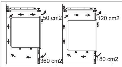 AEG-ELECTROLUX EGT6343LOK - Élément de cuisine avec four - 1