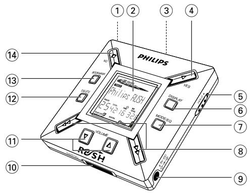 PHILIPS SA107 - INFORMATION - 1