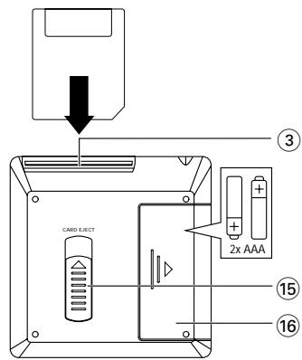 PHILIPS SA126 - Deutsch - 2
