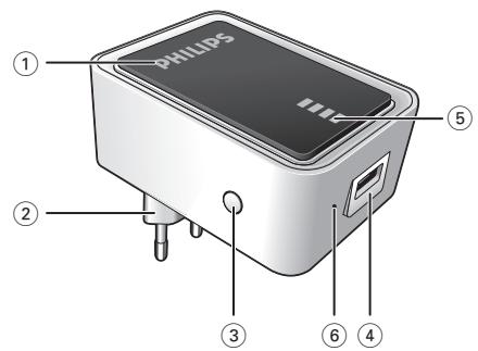 PHILIPS SCM7880 - 2