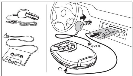 PHILIPS AX5001 - Utilización en el automóvil (conexiones incluidas u-optionales) - 1
